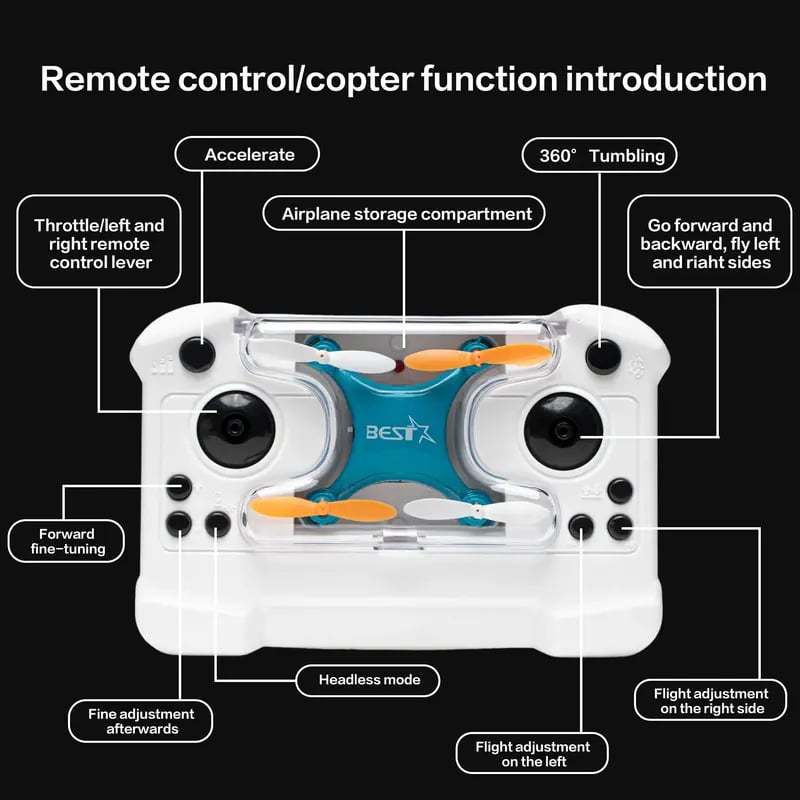 Top Christmas Gift 2025 🎅 All-Ages Mini Drone with Easy Stunt Flights & 360° Tricks - Perfect Beginner-Friendly Flyer!