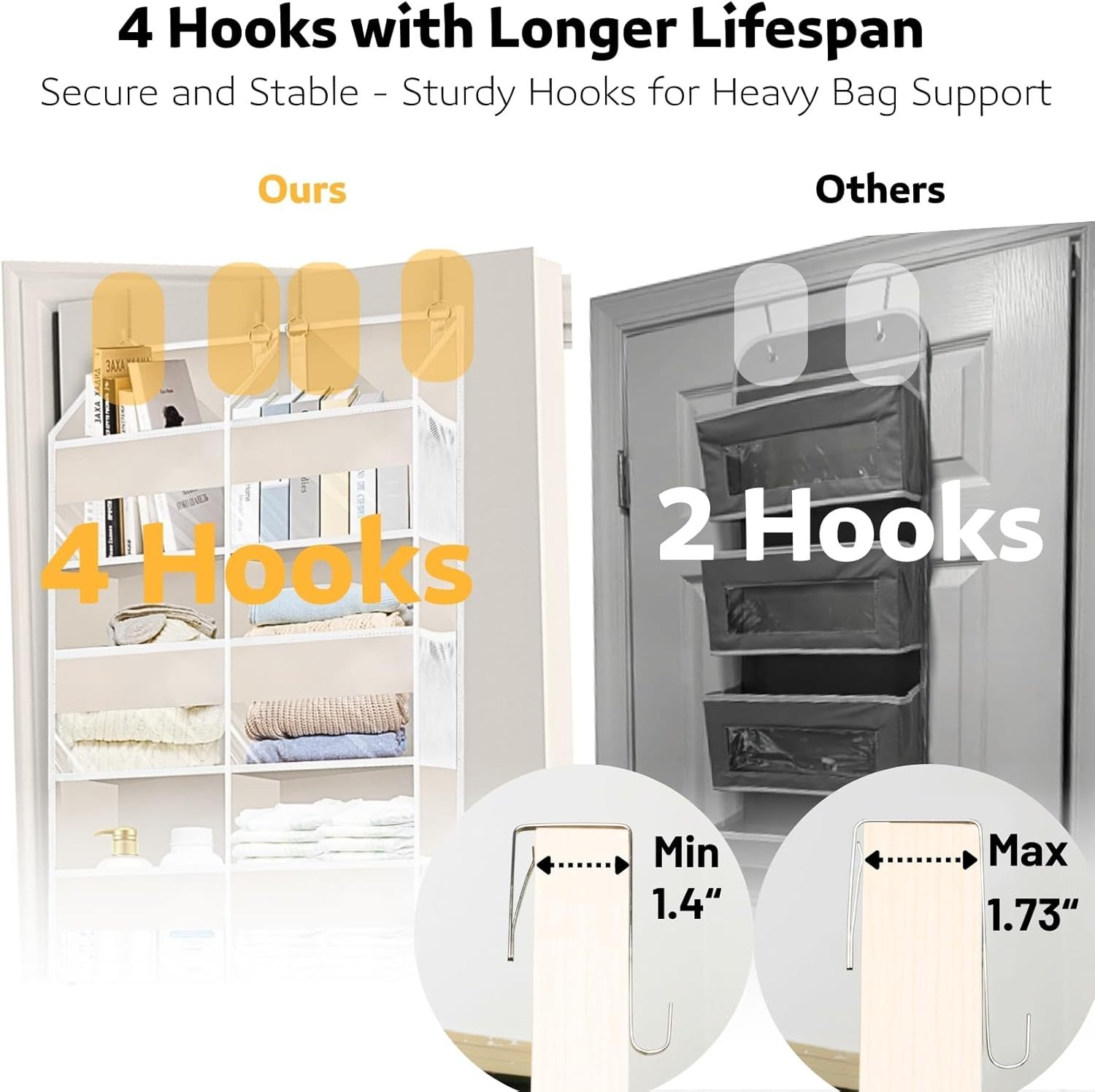 [🏆Flash Sale⚡ 50K+]Ultimate Over-the-Door Organizer — Maximize Space Effortlessly! 🏠✨
