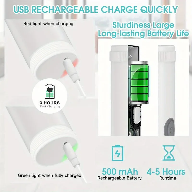 Deep Clean Made Easy – Electric Cleaning Brush