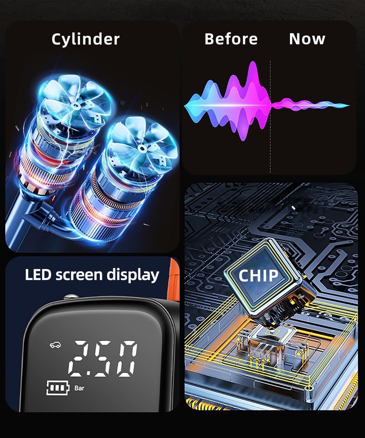 👍Tire Inflator Portable Air Compressor Gauge Values Display, 150PSI Power Battery