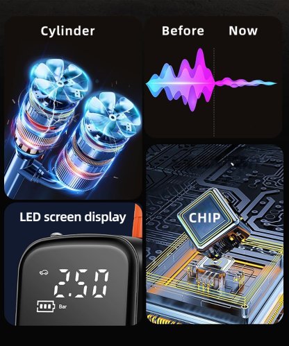 👍Tire Inflator Portable Air Compressor Gauge Values Display, 150PSI Power Battery