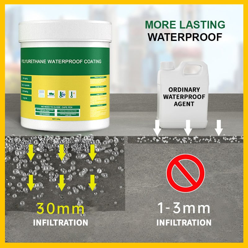 🔥LAST DAY 49% OFF -Polyurethane Waterproof Coating