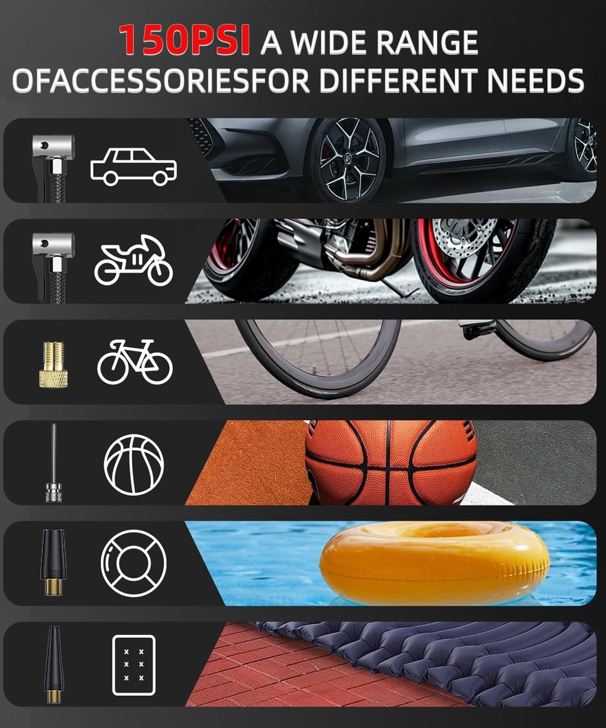 👍Tire Inflator Portable Air Compressor Gauge Values Display, 150PSI Power Battery