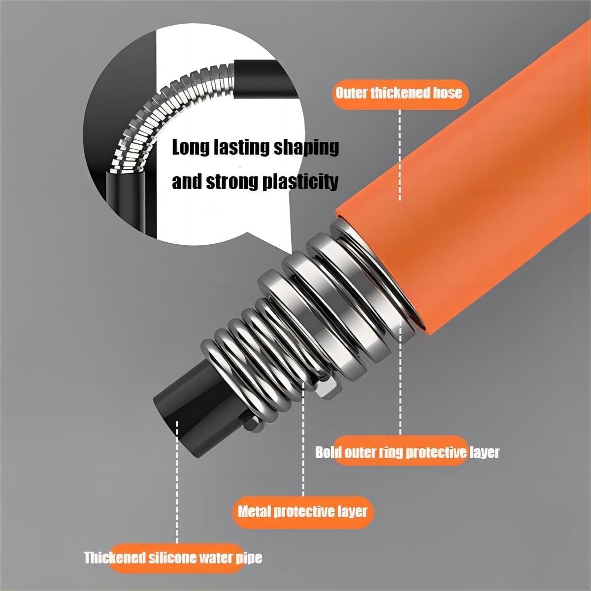 360° faucet extender🌊BUY 3 GET 10% OFF & FREE SHIPPING