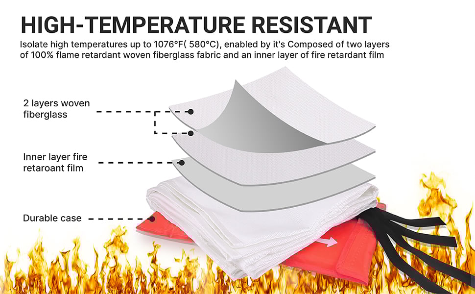  Flame Retardant Blanket