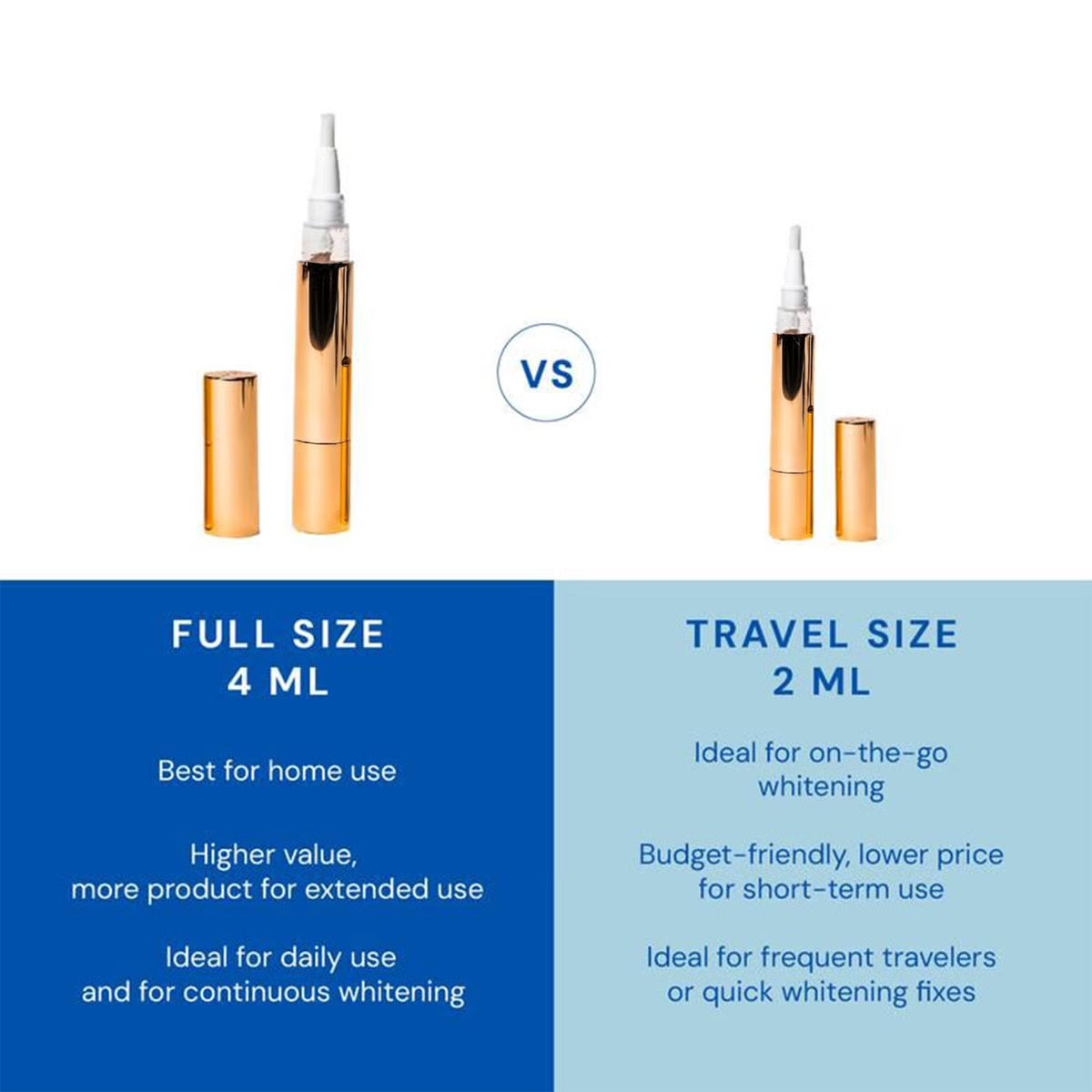 Whitening Pen for Stain Removal & Whiter Teeth