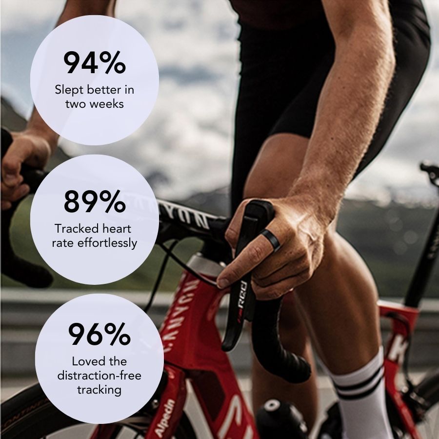 Smart Ring Fitness & Health Tracker Pro Free APP ✅GMP Approved