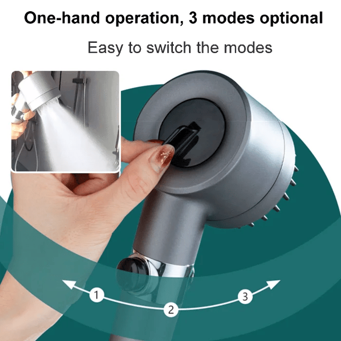 German Massage Multifunctional One-button Adjustment Shower Head