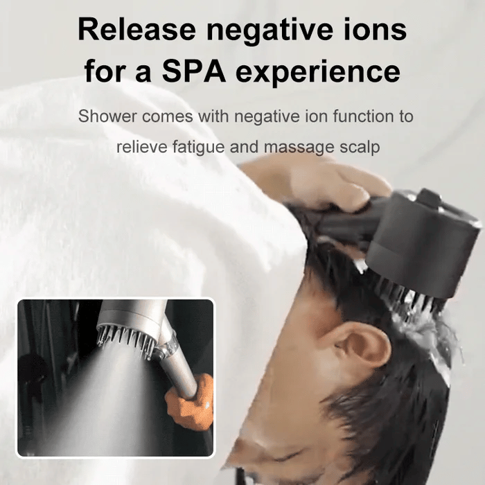 German Massage Multifunctional One-button Adjustment Shower Head