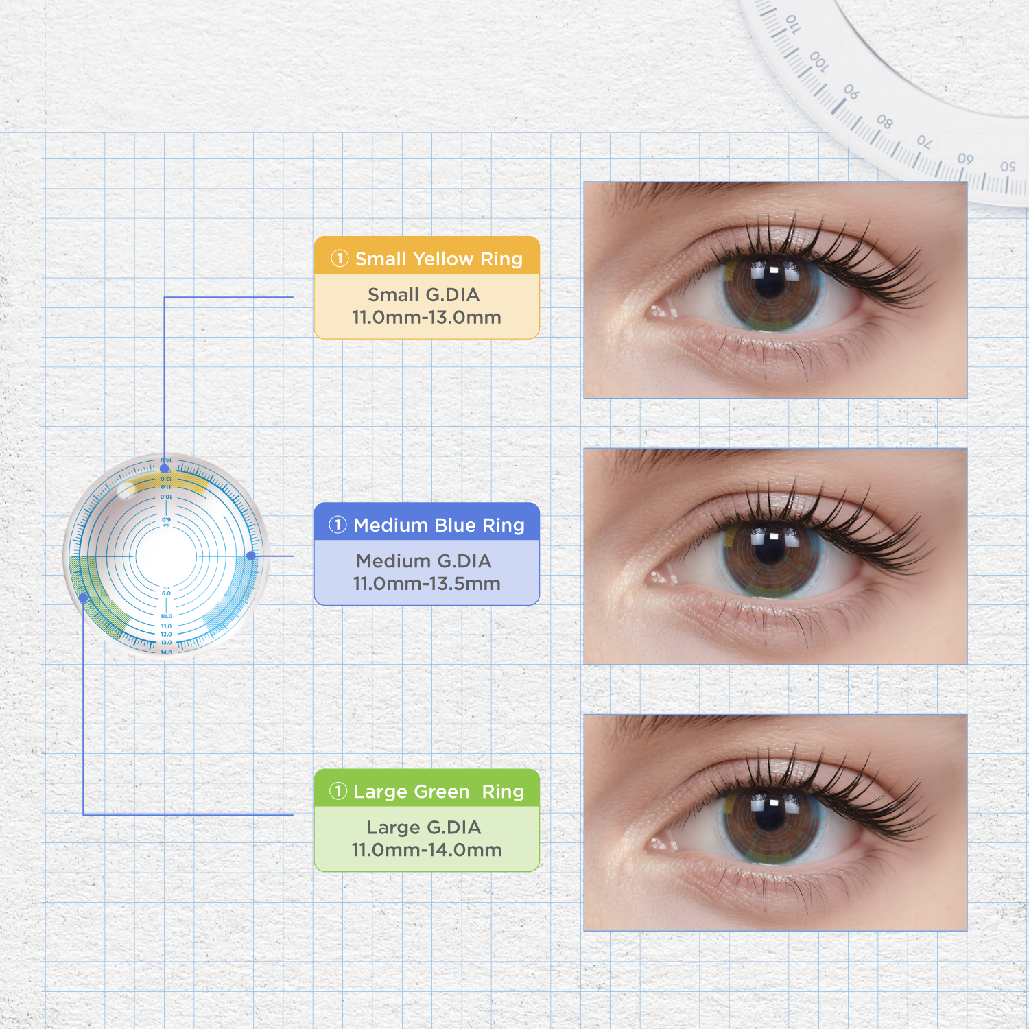 G.DIA Scale Lens