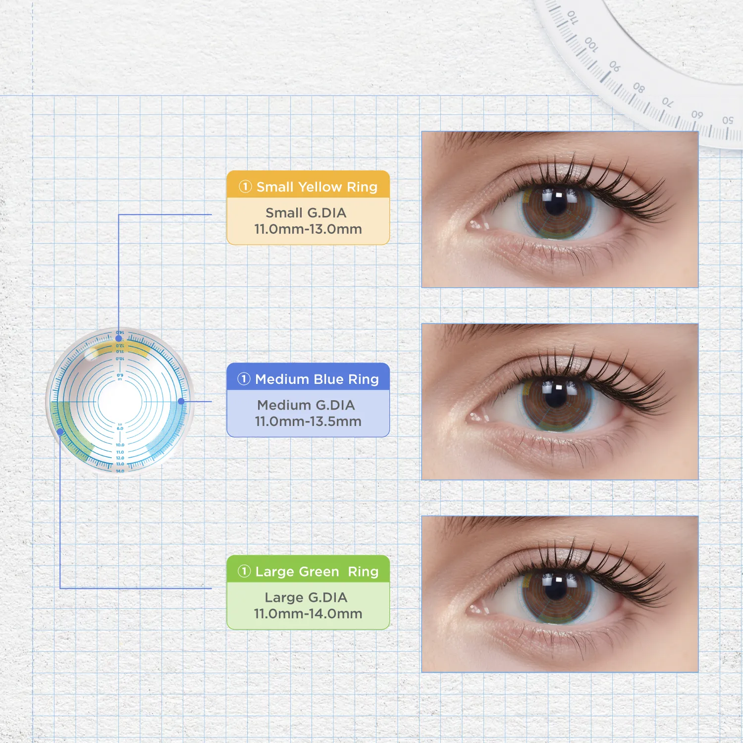 G.DIA Scale Lens