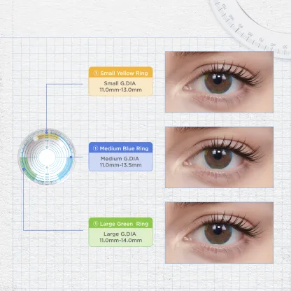 G.DIA Scale Lens