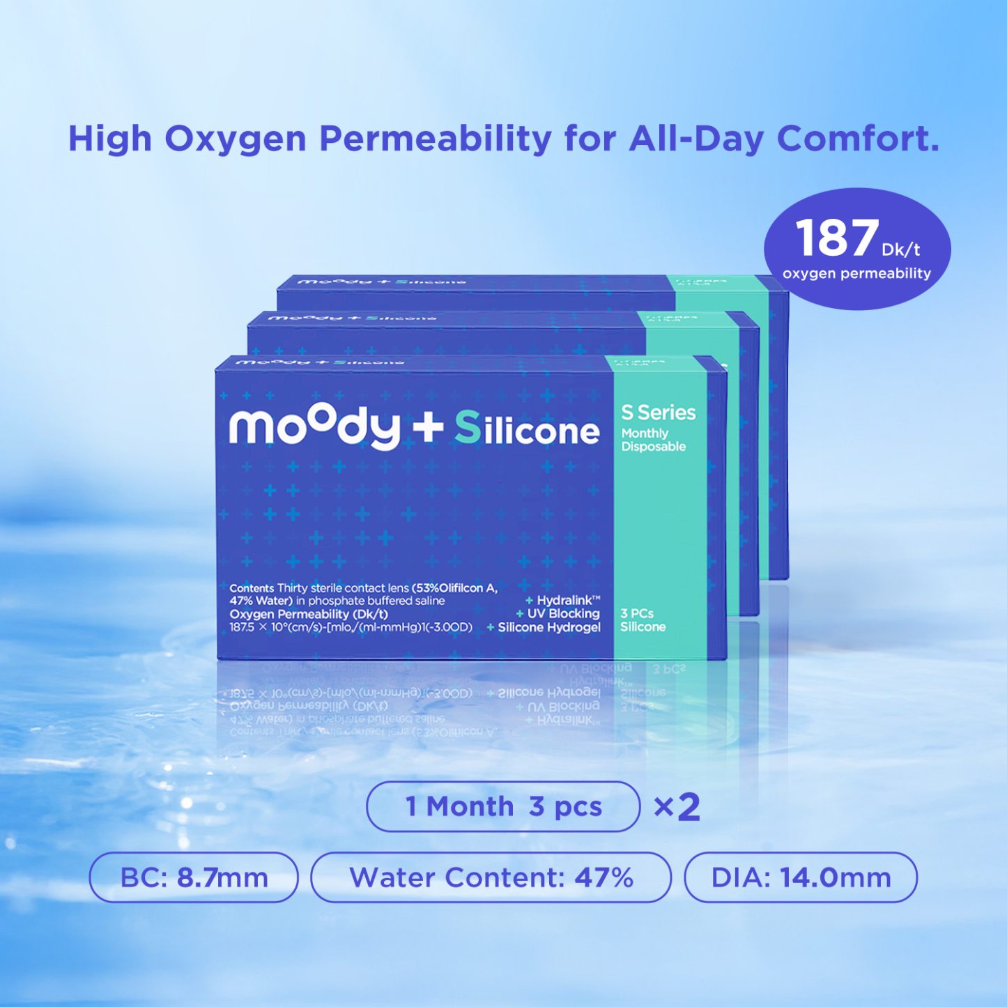 moodyPlus S Series Monthly Contacts,3 pcs, 3 packs