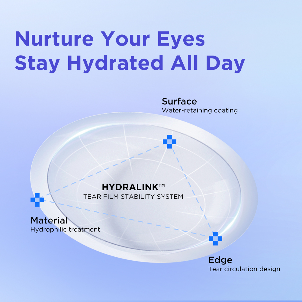 moody BLUE S Series Clear Contacts (Silicone Hydrogel) | 1 Month, 3 pcs