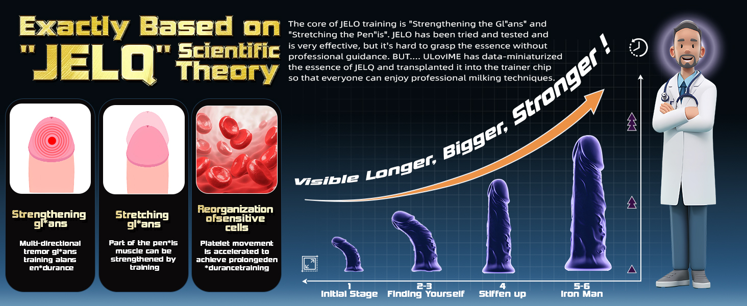 Men Male Masturbator Machine Stroker for Training