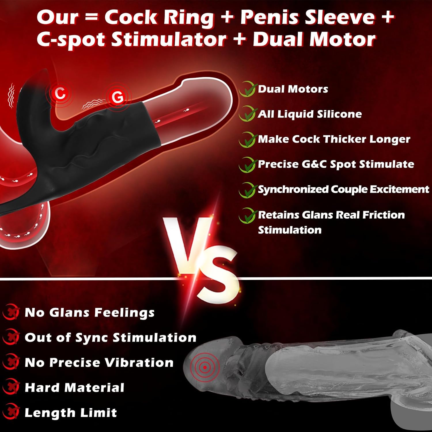 💥Supreme series for couples launched in November-Vibrating Penis Armor