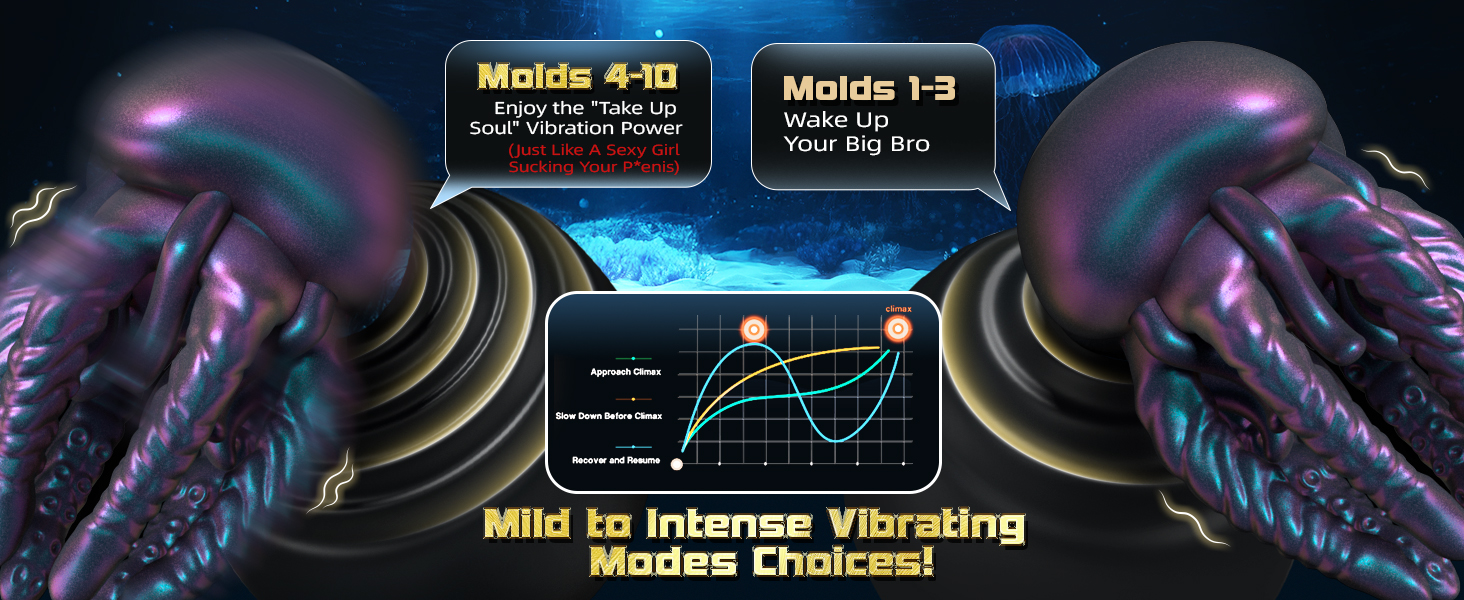 Men Male Masturbator Machine Stroker for Training