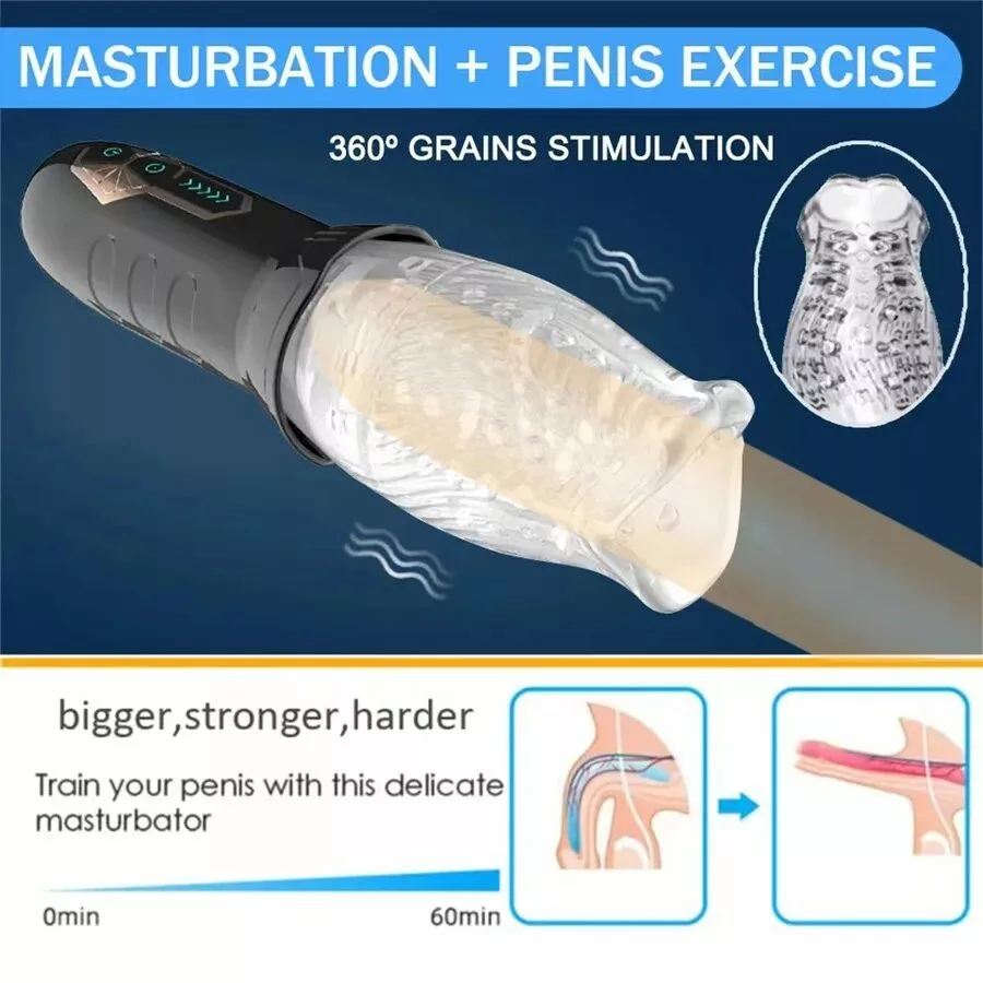 Spin-Thrust Exotic Pro Masturbator