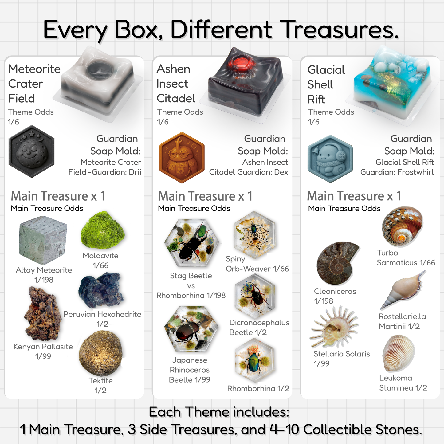 Digalore™ NaturoQuest Slow Box Series