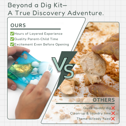 Digalore™ NaturoQuest Slow Box Series