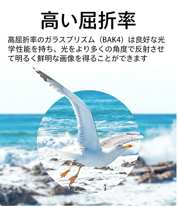 Product details image