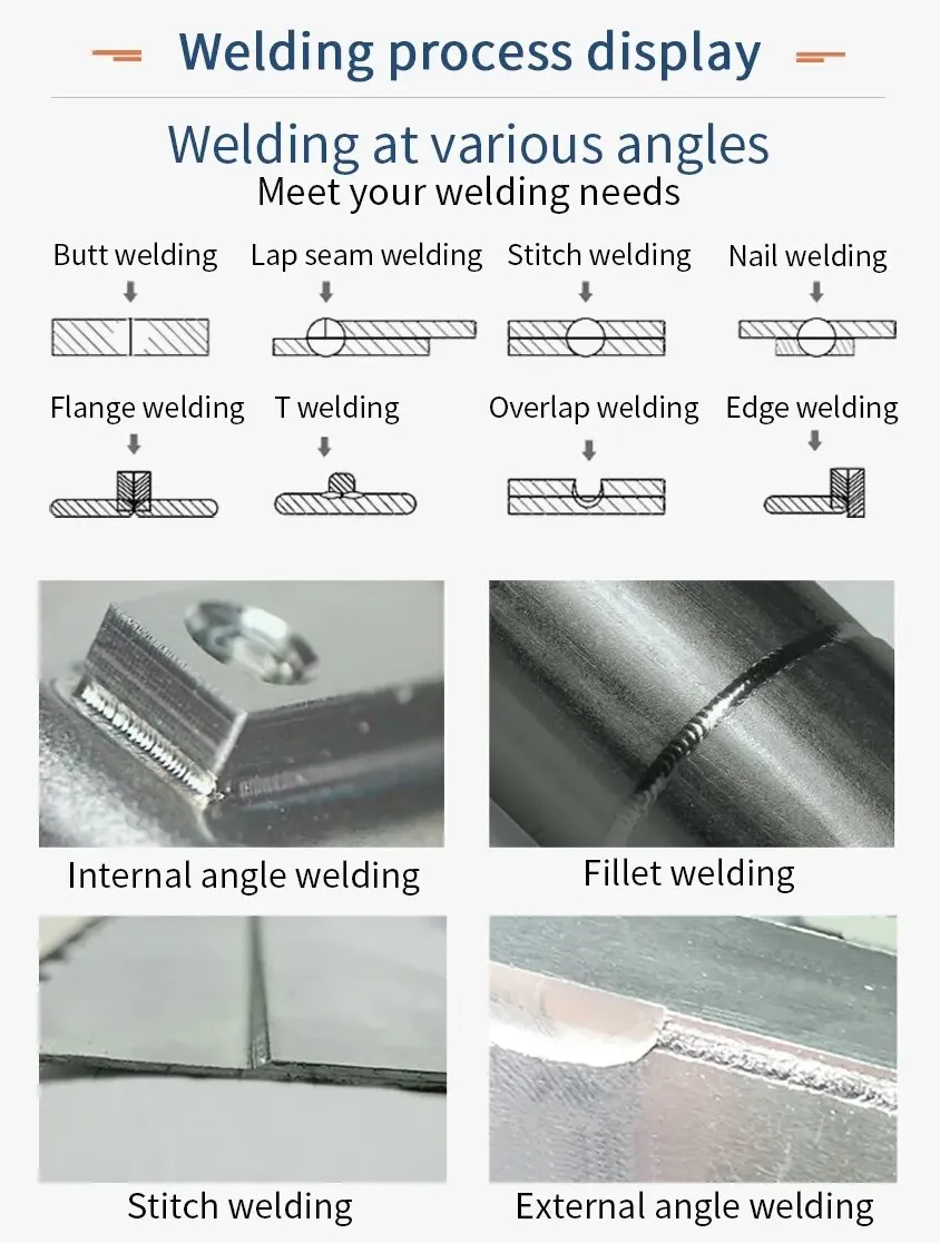 Product details image