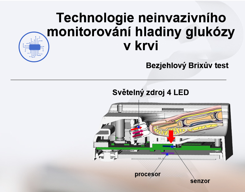 1734003907634151.jpg 无创测量.jpg