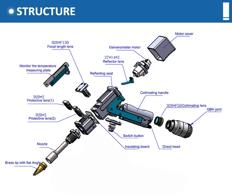 Product details image