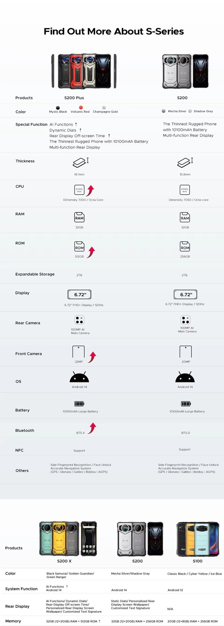 Product details image