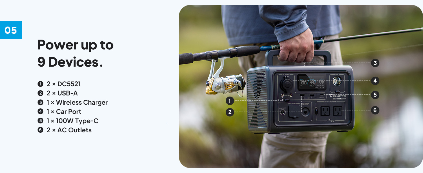 BLUETTI solar generator