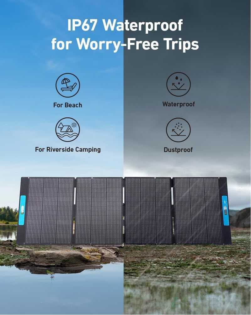 Anker SOLIX F2000 Portable Power Station, PowerHouse 767, 2400W Solar Generator, GaNPrime Battery Generators for Home Use, LiFePO4 Power Station for Outdoor Camping, and RVs (Solar Panel Optional)