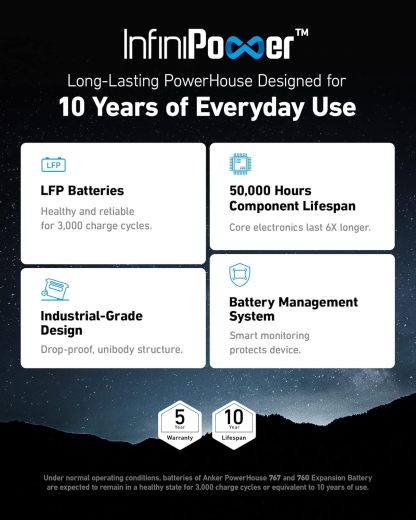 Anker SOLIX F2000 Portable Power Station, PowerHouse 767, 2400W Solar Generator, GaNPrime Battery Generators for Home Use, LiFePO4 Power Station for Outdoor Camping, and RVs (Solar Panel Optional)