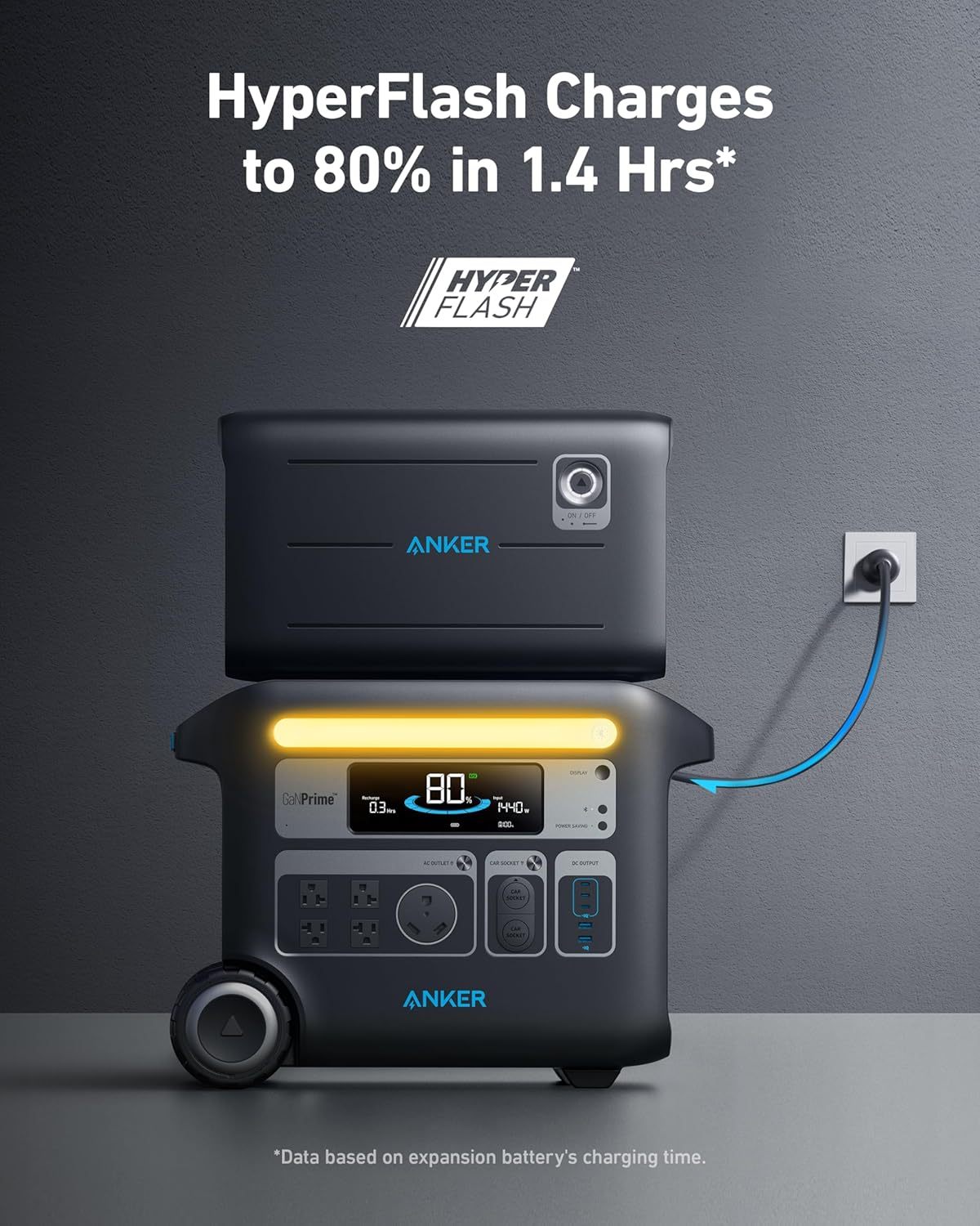 Anker SOLIX F2000 Portable Power Station, PowerHouse 767, 2400W Solar Generator, GaNPrime Battery Generators for Home Use, LiFePO4 Power Station for Outdoor Camping, and RVs (Solar Panel Optional)