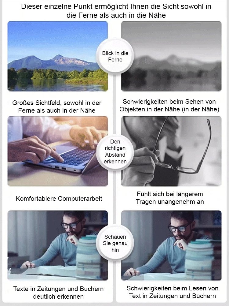 Anti-Blaulicht ultraleichte automatische Zoom-Lesebrille
