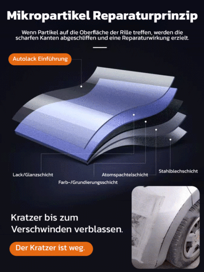 Autokratzpflege-Spray