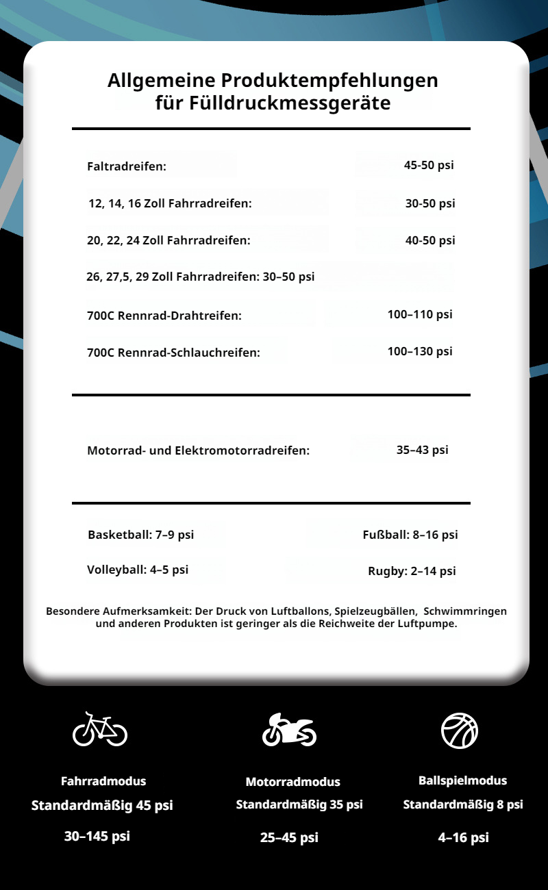 Schnelles Aufpumpen mit kabelloser Luftpumpe