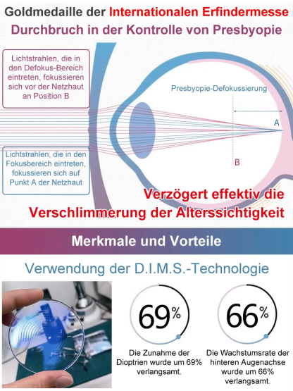 Anti-Blaulicht ultraleichte automatische Zoom-Lesebrille