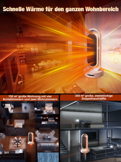 【1 Sekunde Sofortwärme】Energiesparendes, lichtloses, geräuscharmes Heizgebläse