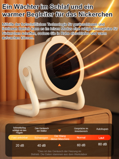 Sofort-Heizender Tischventilator