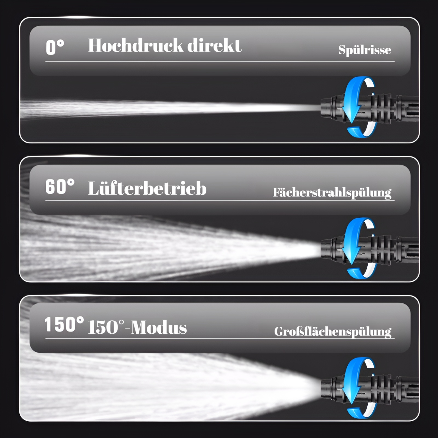 Bürstenloser Hochdruck-Autoreiniger mit Lithiumbatterie, tragbares Aufladen des Haushalts, kabellose