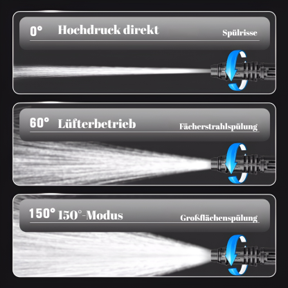 Bürstenloser Hochdruck-Autoreiniger mit Lithiumbatterie, tragbares Aufladen des Haushalts, kabellose