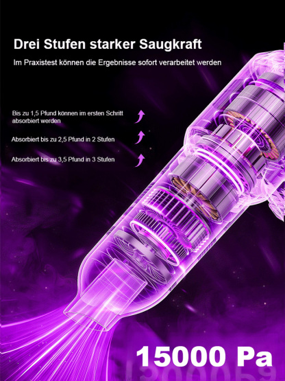 Vier-in-Eins-Vollautomatischer Staubsauger