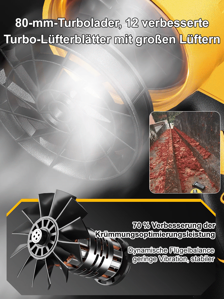 Industrielle bürstenlose Lithium-Akku-Gebläse.