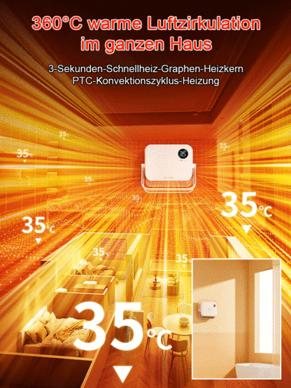 【3 Sekunden Sofortwärme】Kalt- und Warmluft Heizgebläse für Boden und Tisch