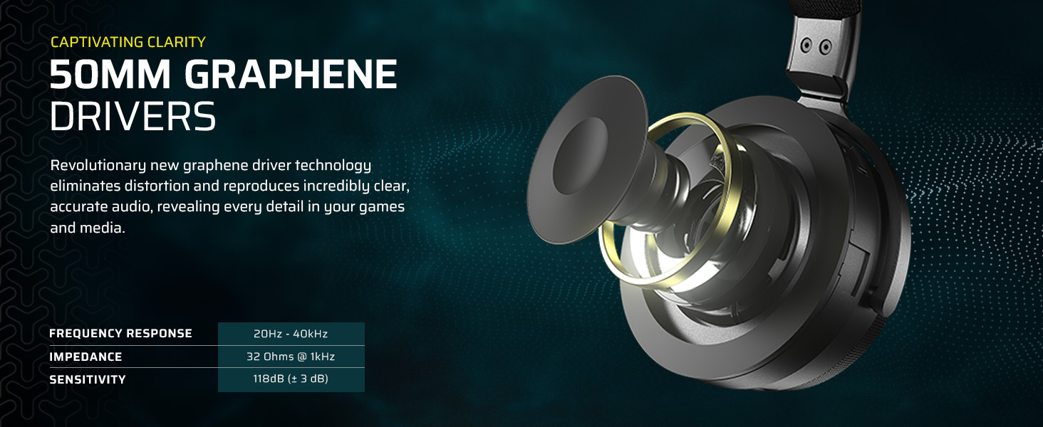 50mm Graphene Drivers; Graphene Drivers; clear audio; accurate audio headset; 