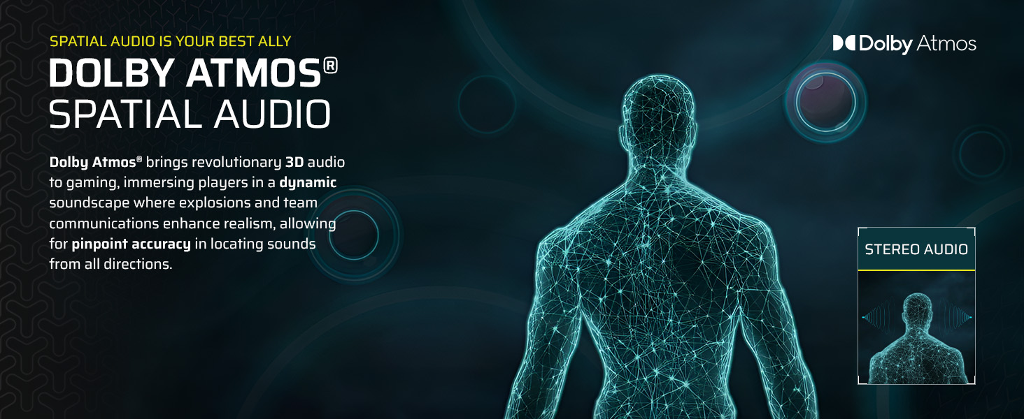 Dolby Atmos; Dolby Atmos Spatial Audio; Spatial Audio; dynamic audio; dolby atmos headset