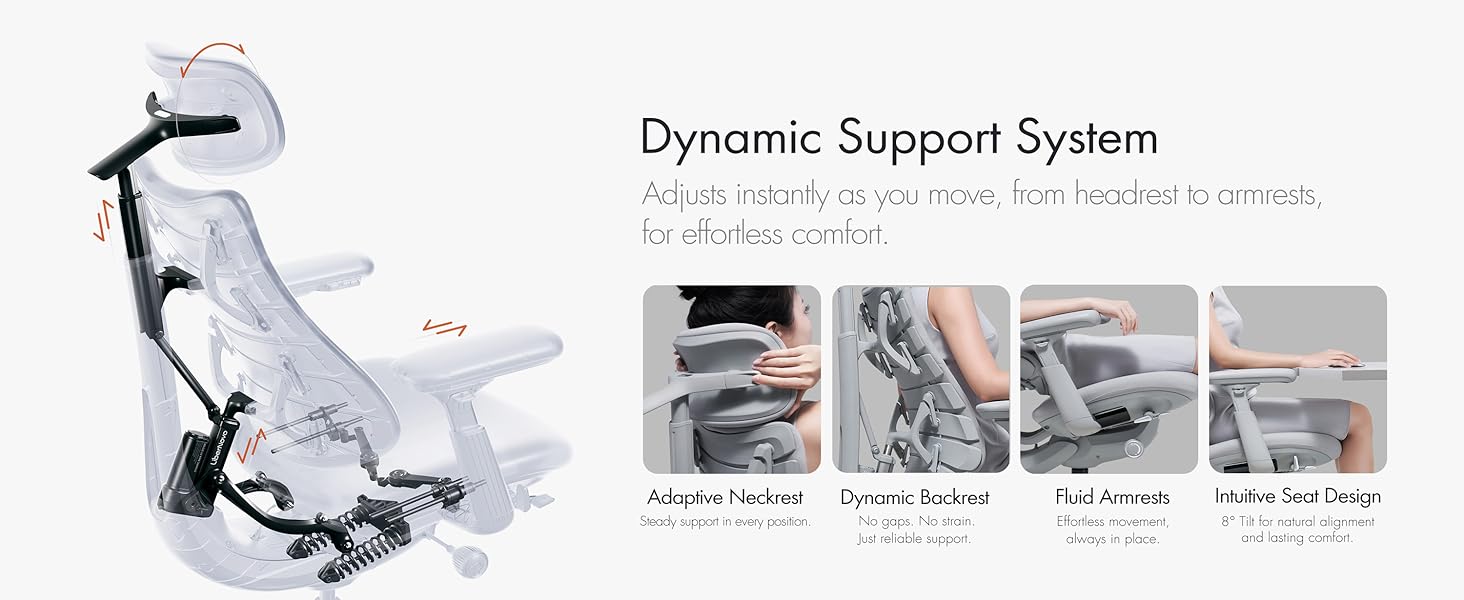 Libernovo Dynamic Ergonomic Office Chair Desk Chair for Home Office Gaming Long Hours Use