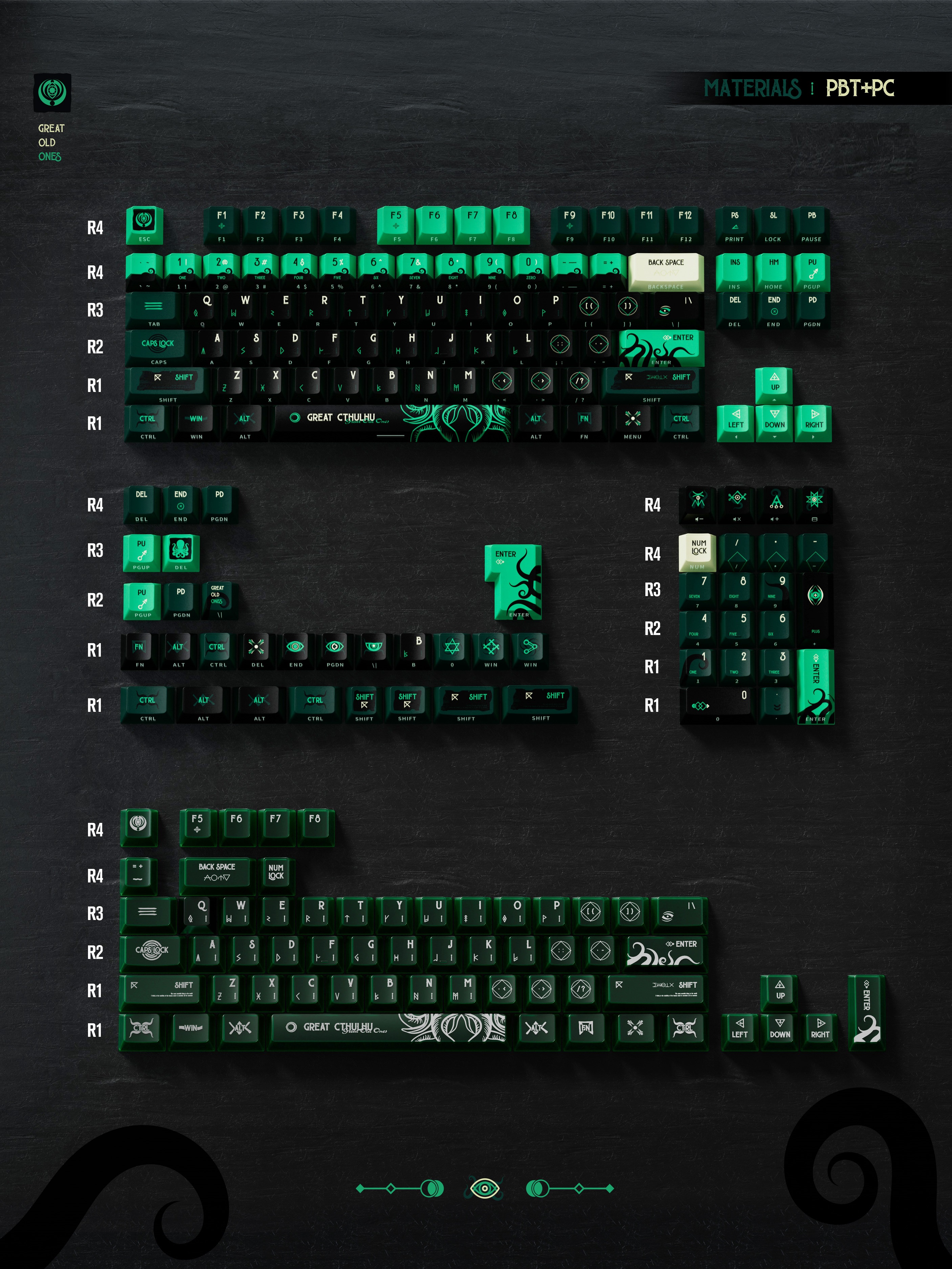 Backlit Keycaps – Cthulhu PBT + PC Shine-Through Set (136