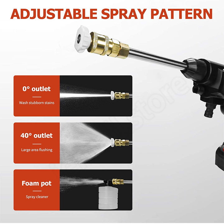 iToolMax Cordless High Pressure Washer