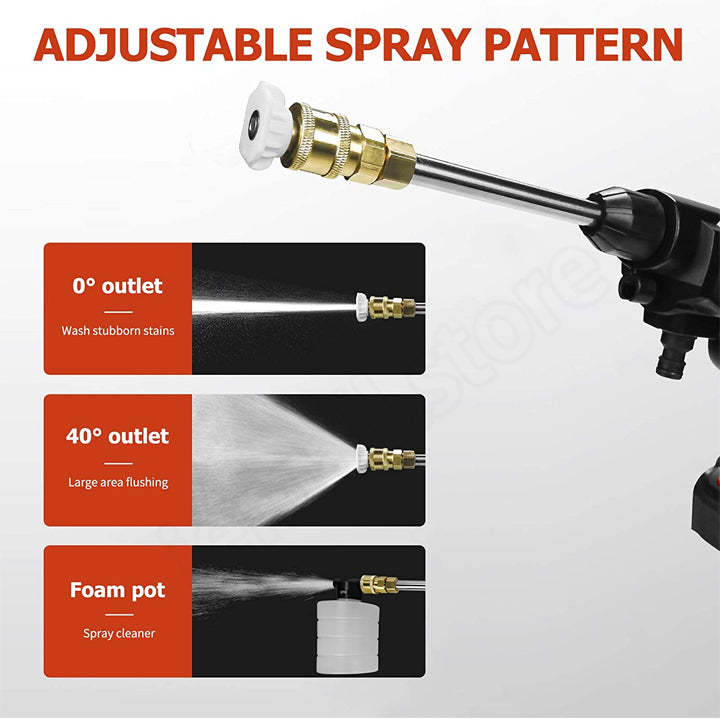 iToolMax Cordless High Pressure Washer